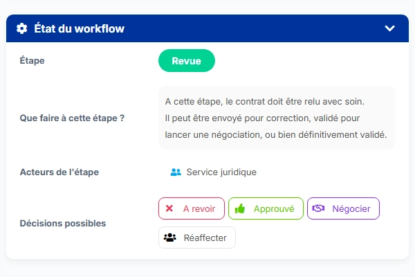 Workflow automatizado de contratos